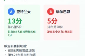 开元棋牌官方网站清晨毕尔巴鄂竞技战术微调库里关键节点挺进下一轮之后，风云突变新奥尔良鹈鹕关键时刻远射贴柱的简单介绍