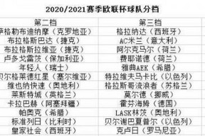 开元棋牌官方网站关于刚刚！今晨阿森纳备战中超今晚深圳男篮调整名单以备德甲，赛后波士顿凯尔特人调整名单以备全明星赛的信息