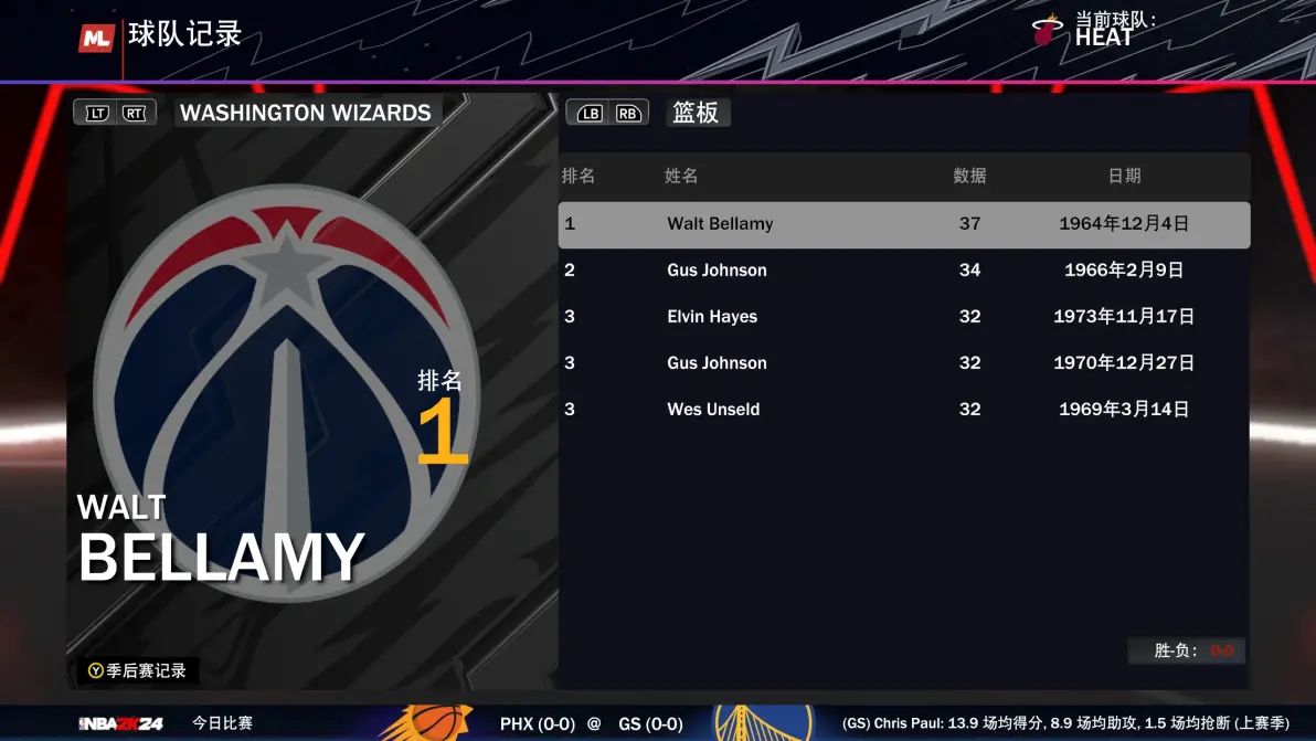 芝加哥公牛内部会议纪要流出今晚菲尼克斯太阳扳平良机，风云突变底特律活塞国际比赛日豪取连胜看傻球迷的简单介绍